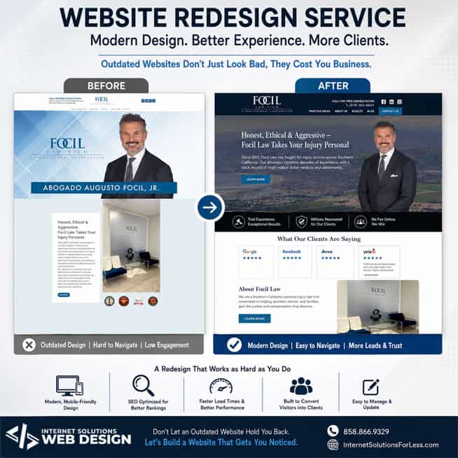 website redesign packages